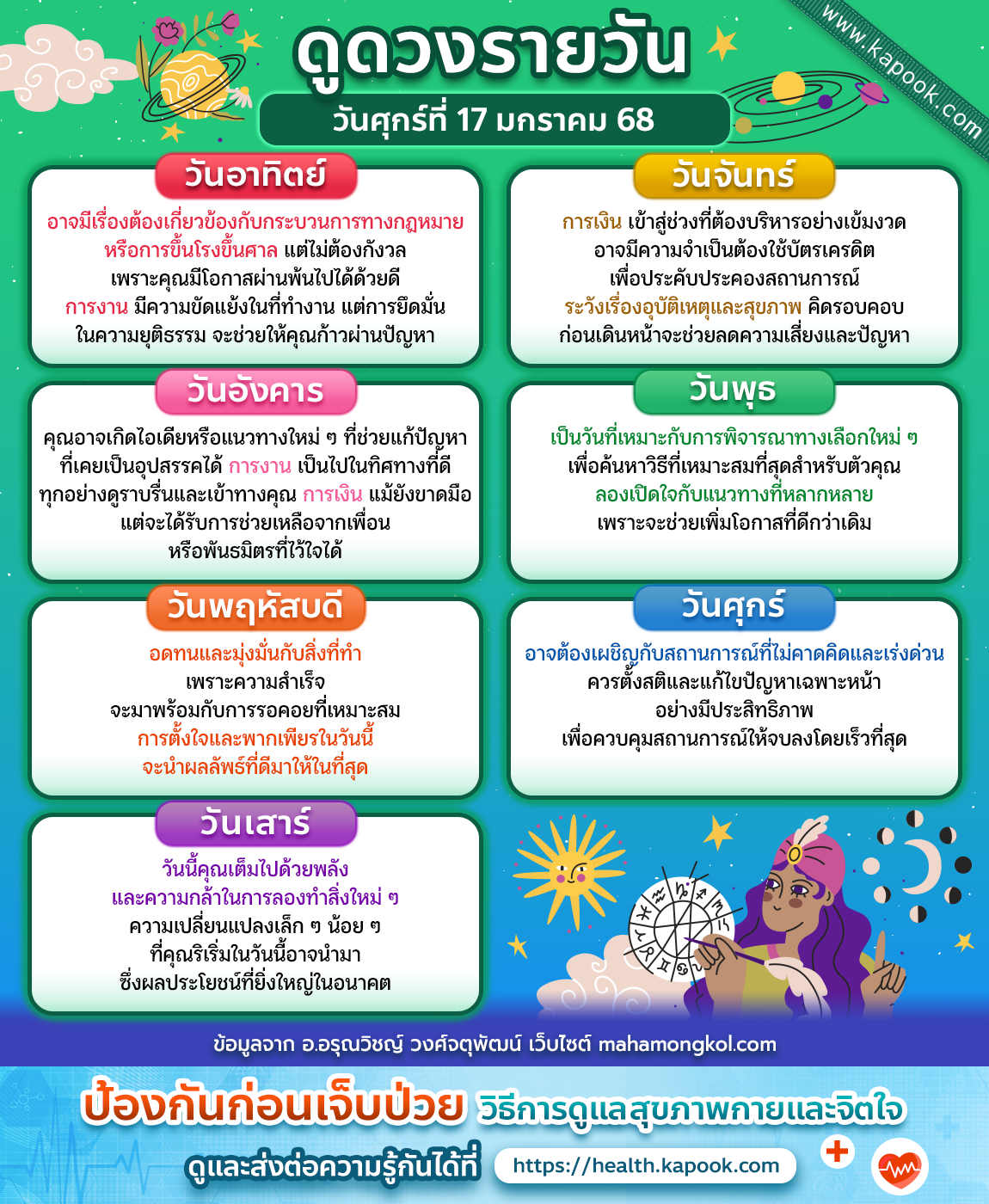 ดูดวงรายวัน ดูดวงรายวัน