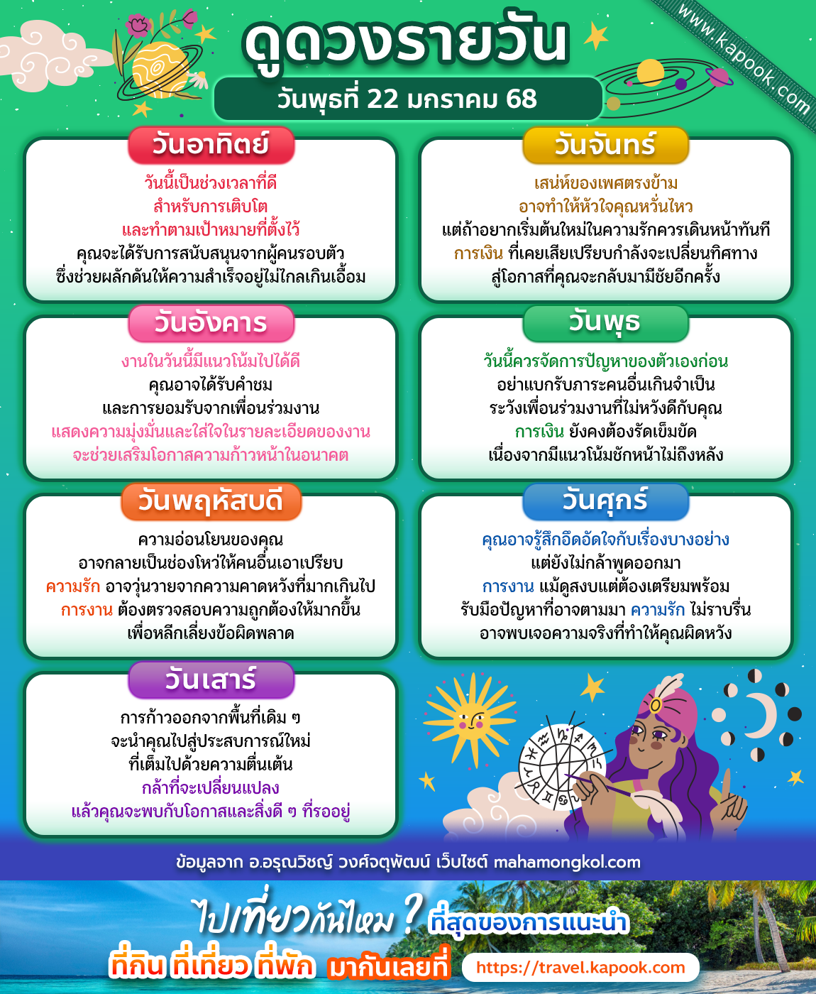 ดูดวงรายวัน ดูดวงรายวัน