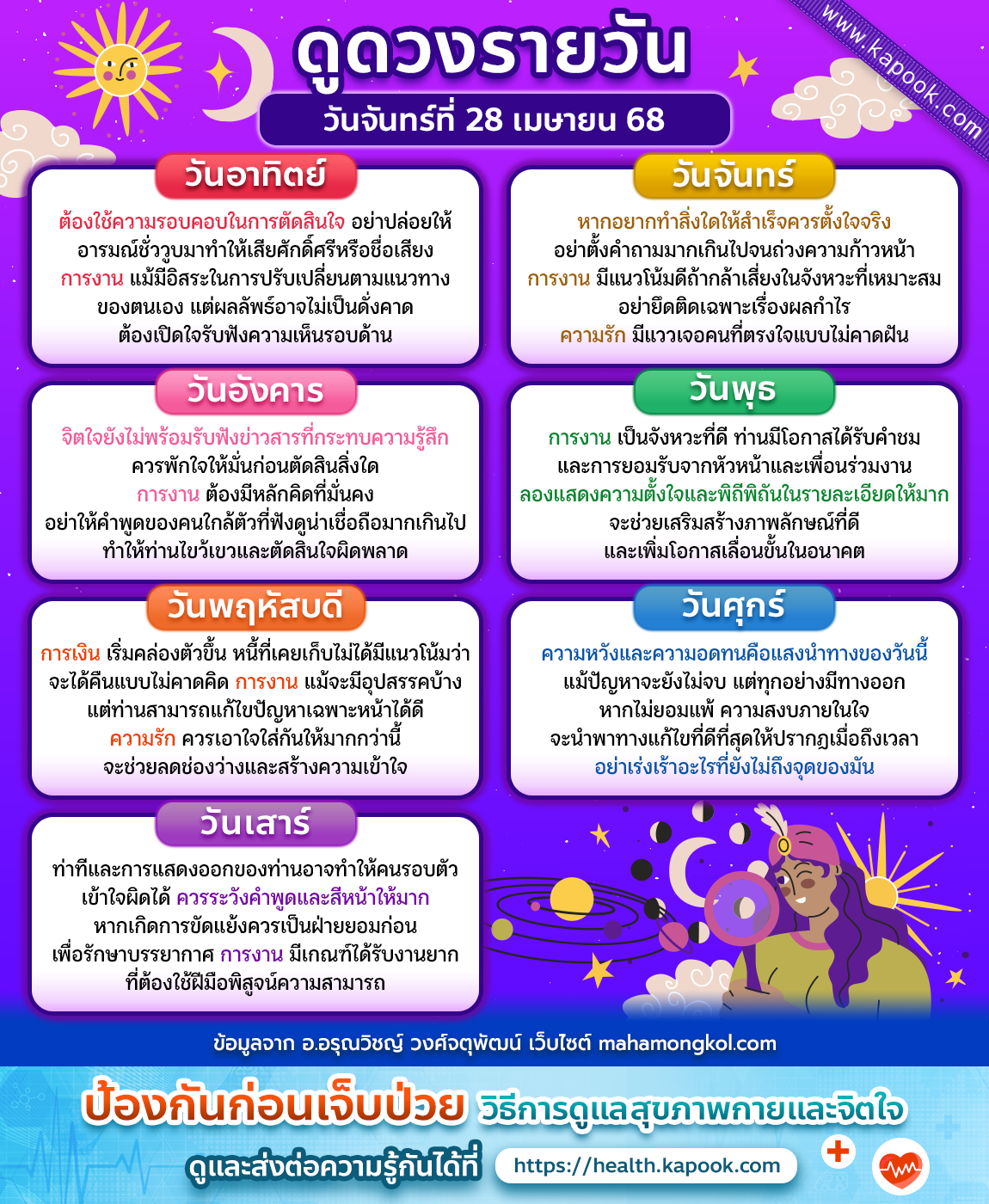 ดูดวงรายวัน ดูดวงรายวัน