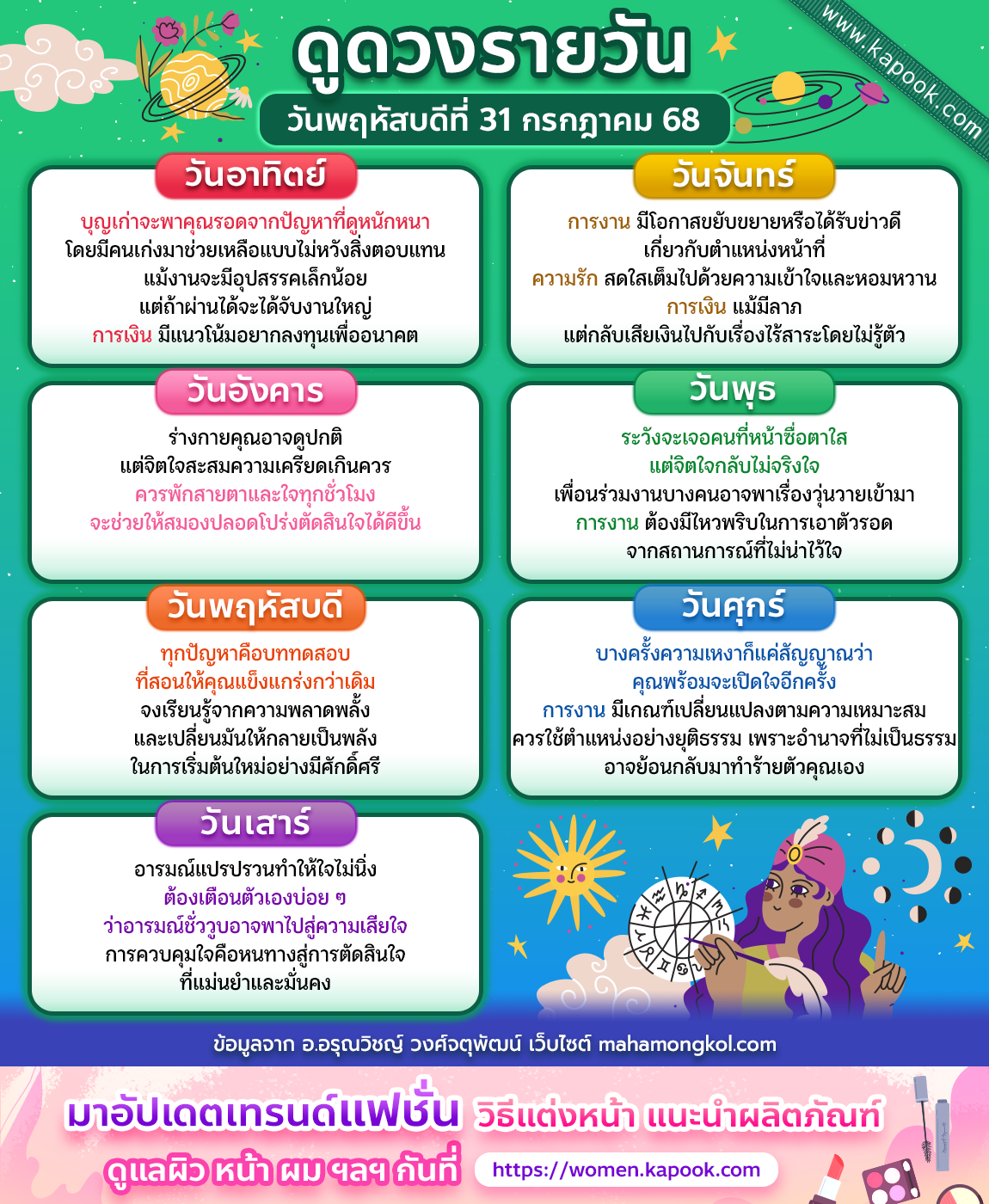 ดูดวงรายวัน ดูดวงรายวัน