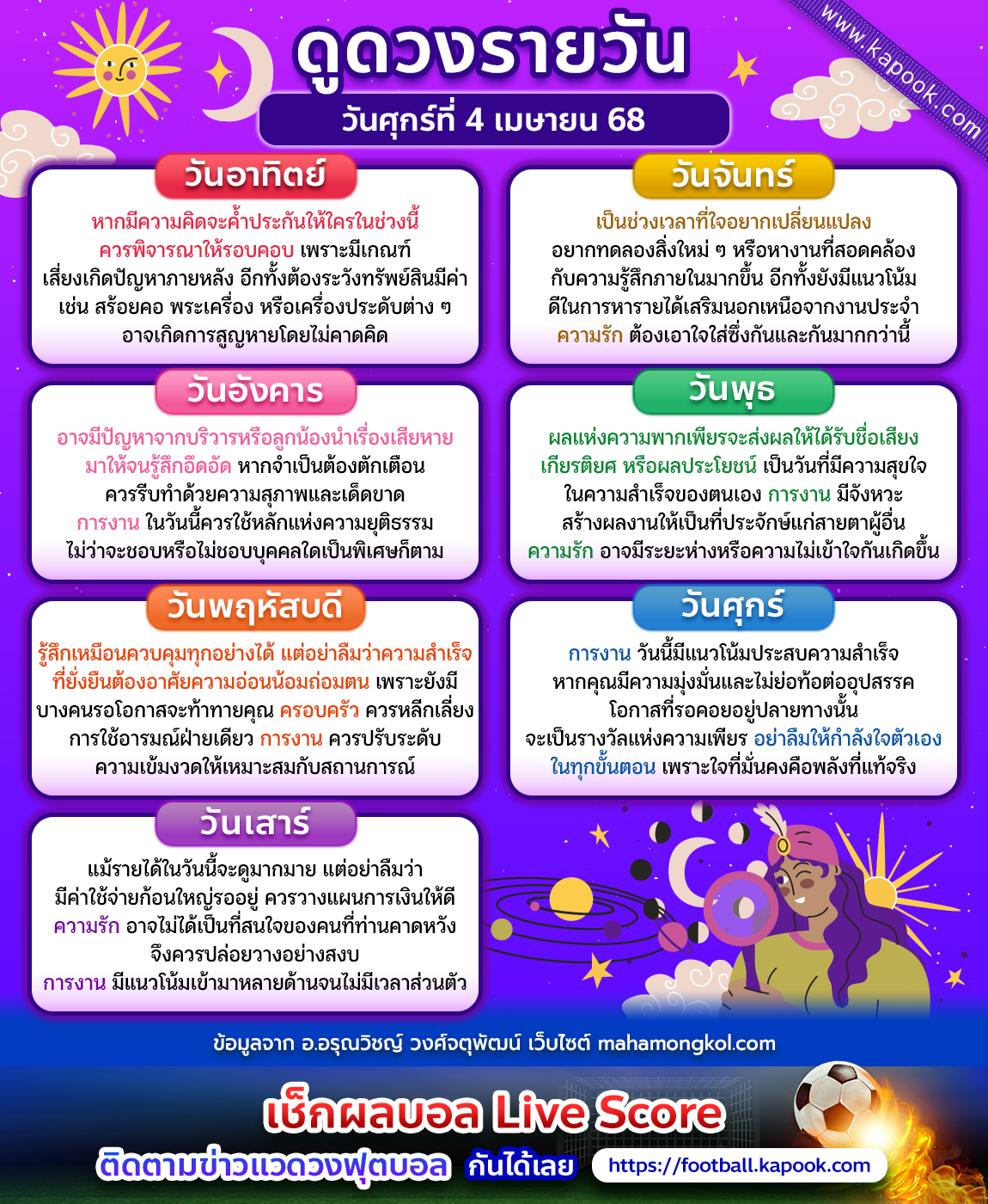 ดูดวงรายวัน ดูดวงรายวัน