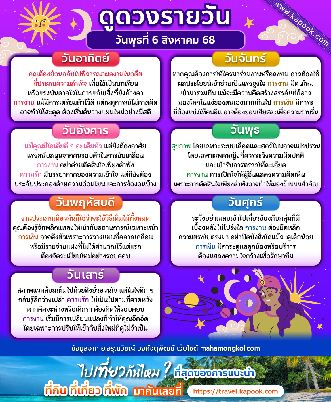 ดูดวงรายวัน ดูดวงรายวัน