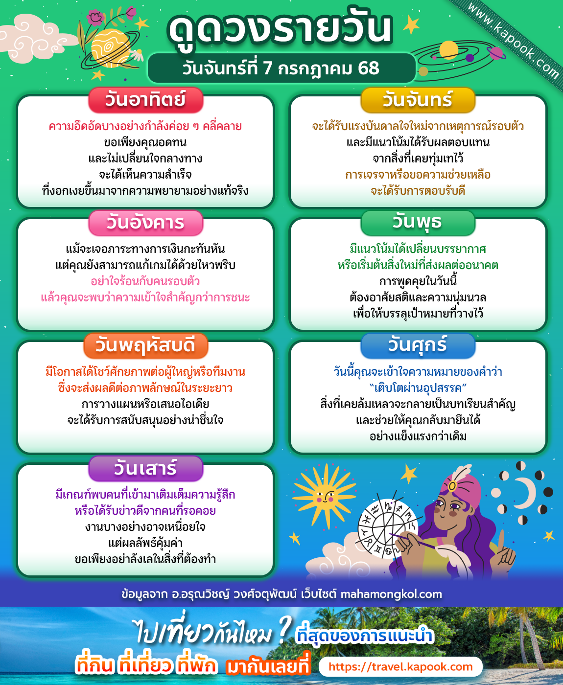 ดูดวงรายวัน ดูดวงรายวัน