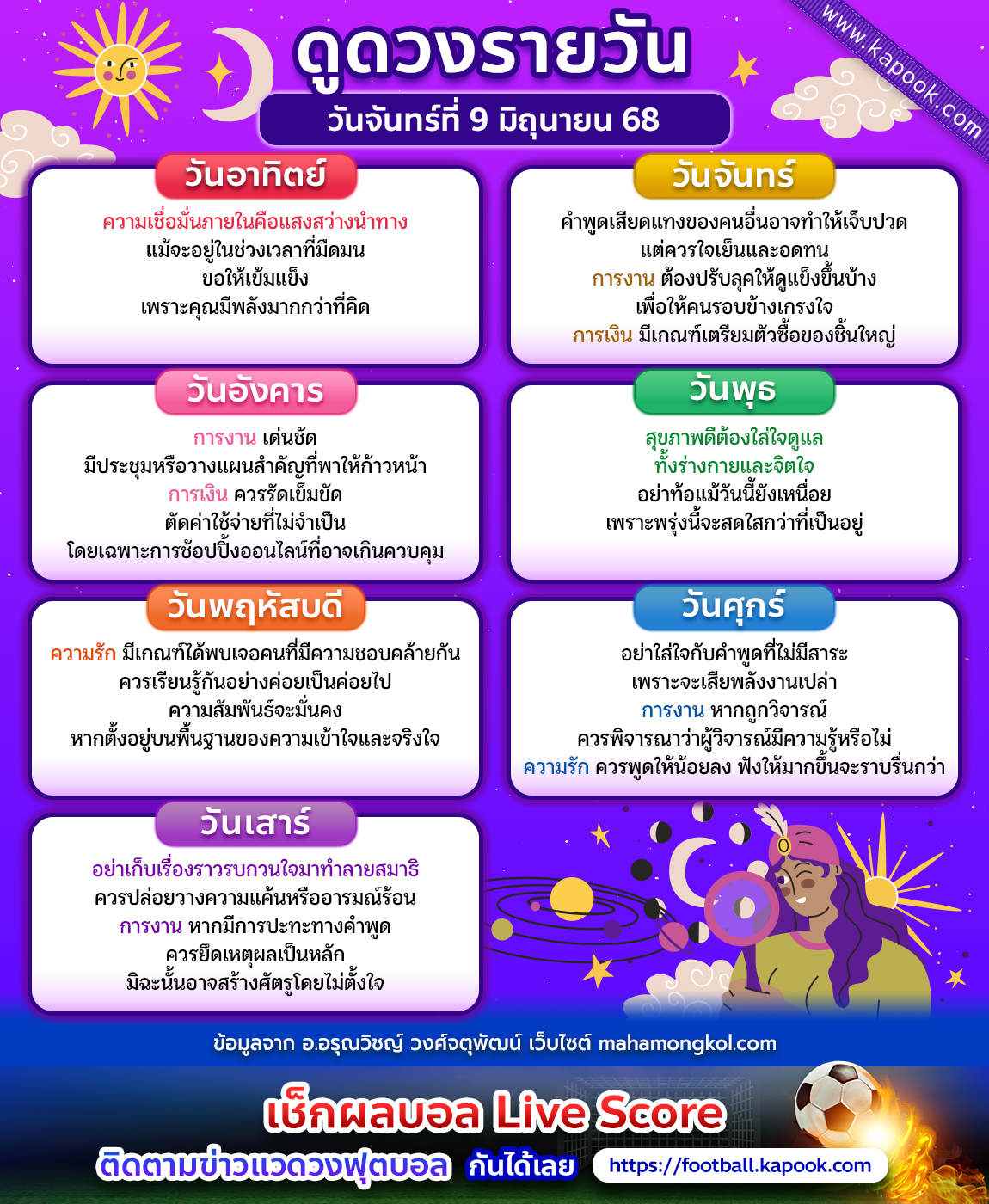 ดูดวงรายวัน ดูดวงรายวัน