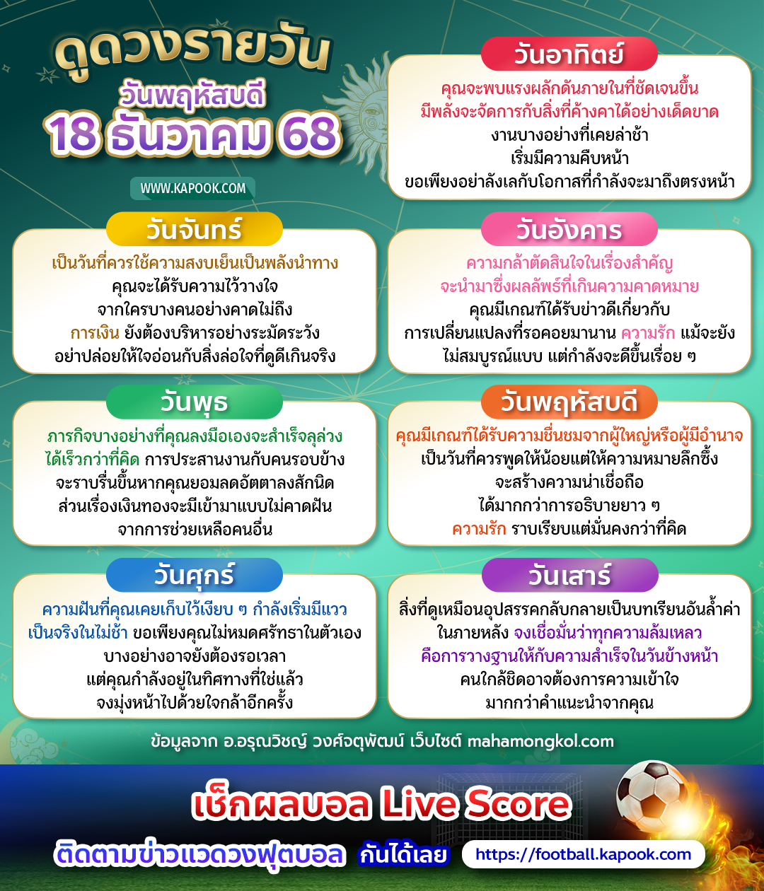 ดูดวงรายวัน ดูดวงรายวัน