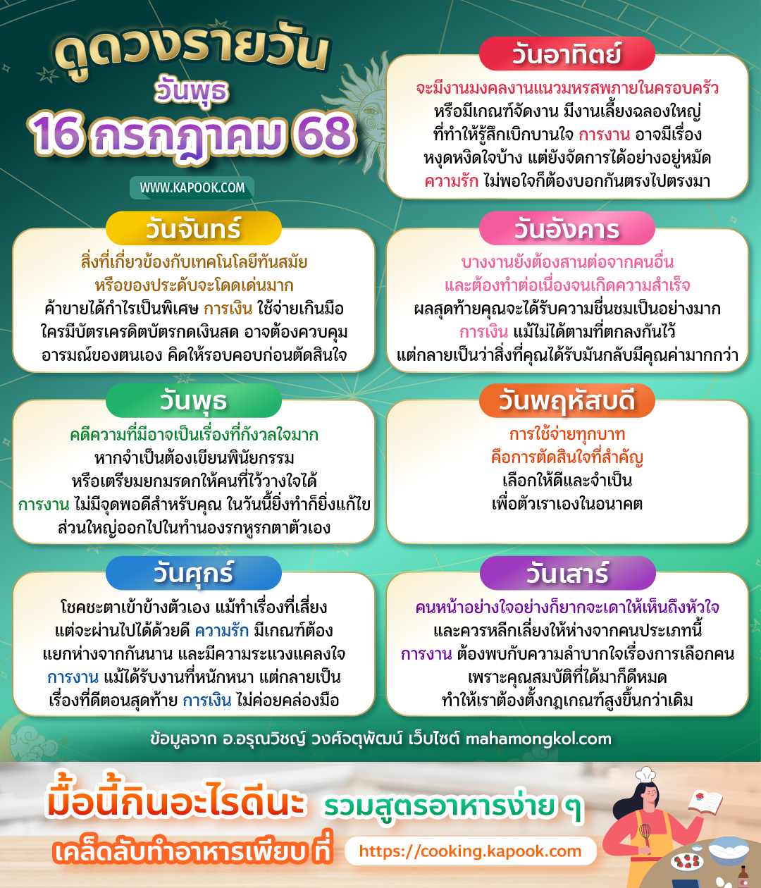 ดูดวงรายวัน ดูดวงรายวัน