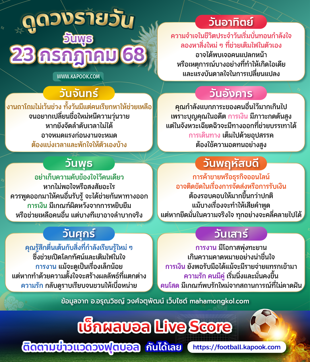 ดูดวงรายวัน ดูดวงรายวัน