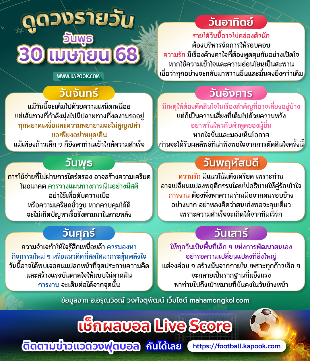 ดูดวงรายวัน ดูดวงรายวัน