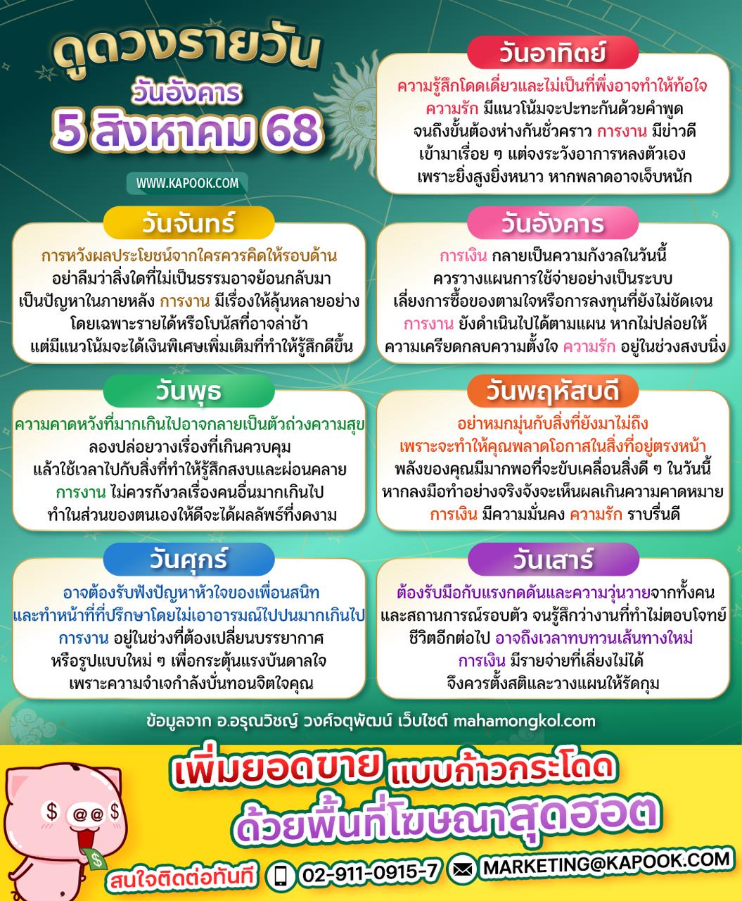 ดูดวงรายวัน ดูดวงรายวัน