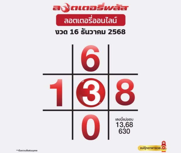 แม่ตุ๊กตาพารวย หวยเด็ดงวดนี้ 16 ธ.ค. 68 แม่ตุ๊กตาพารวย หวยเด็ดงวดนี้ 16 ธ.ค. 68