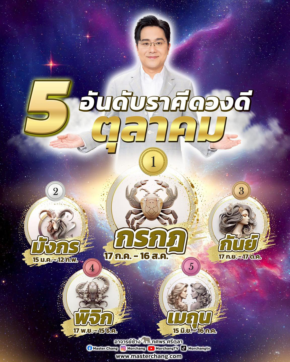 หมอช้าง ทศพร ศรีตุลา หมอช้าง ทศพร ศรีตุลา