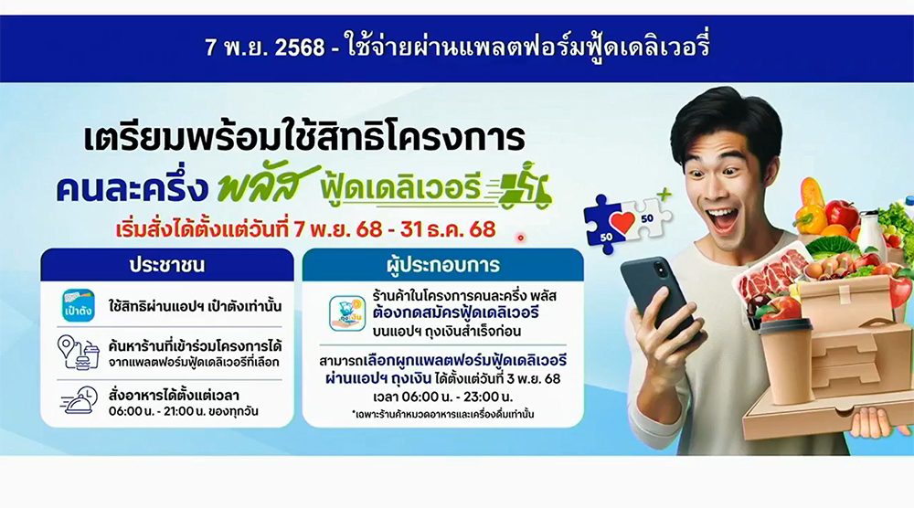 คนละครึ่งพลัส คนละครึ่งพลัส