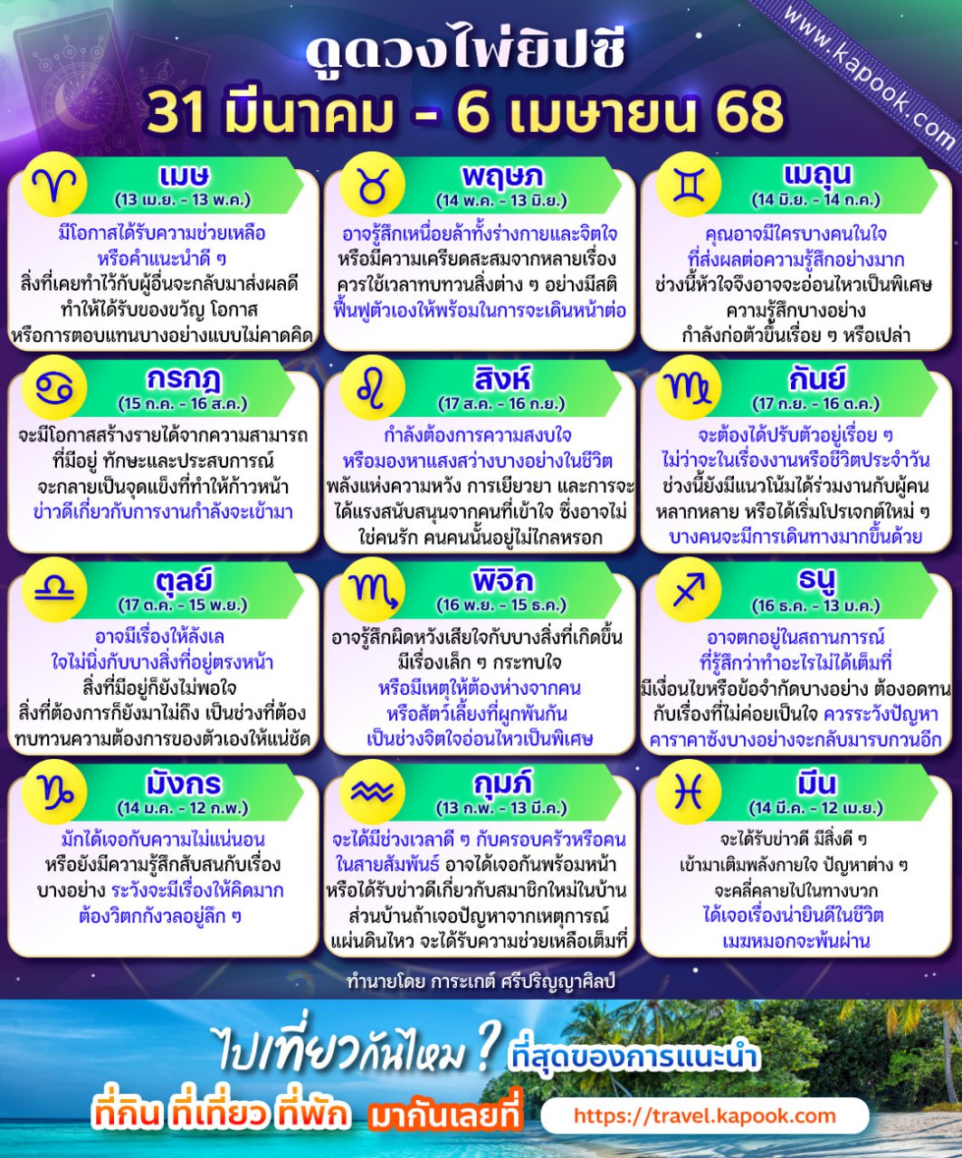 ดูดวงไพ่ยิปซี ดูดวงไพ่ยิปซี