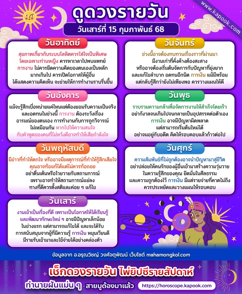 ดูดวงรายวัน ดูดวงรายวัน