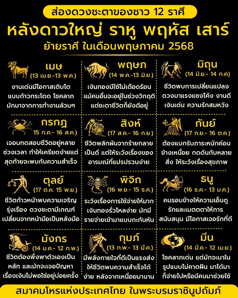 ดูดวงเดือนพฤษภาคม หลังดาวใหญ่ 3 ดวงย้าย ราศีไหนชะตาพลิกจากร้ายเป็นดี ดูดวงเดือนพฤษภาคม หลังดาวใหญ่ 3 ดวงย้าย ราศีไหนชะตาพลิกจากร้ายเป็นดี