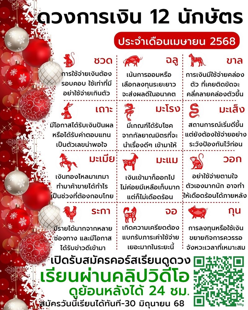 ดูดวงเดือนเมษายน 2568 ดูดวงการเงิน 12 นักษัตร ดูดวงเดือนเมษายน 2568 ดูดวงการเงิน 12 นักษัตร