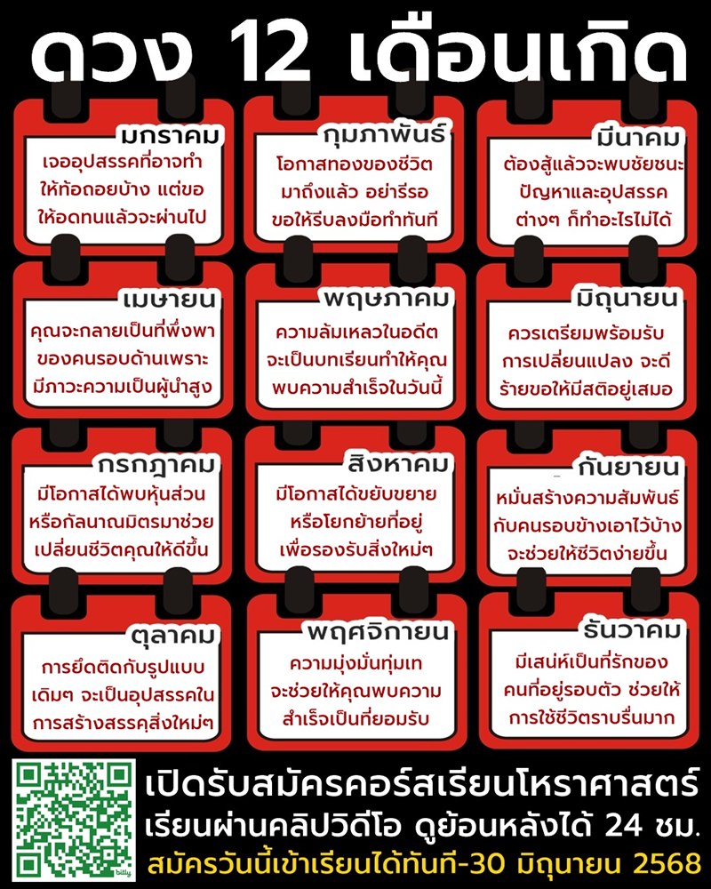 ดูดวงเดือนเมษายน 2568 ดูดวงตามเดือนเกิด 12 เดือน ดูดวงเดือนเมษายน 2568 ดูดวงตามเดือนเกิด 12 เดือน