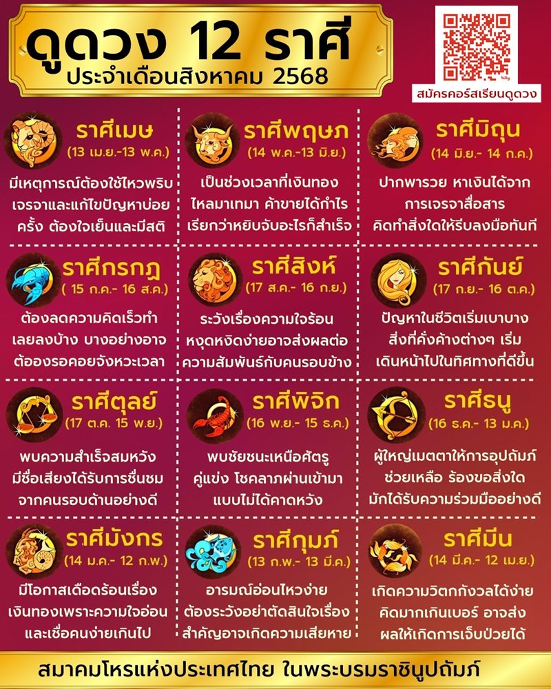 ดูดวงราศี เดือนสิงหาคม 2568 ราศีไหนปากพารวย คนอุปถัมป์ค้ำจุน ดูดวงราศี เดือนสิงหาคม 2568 ราศีไหนปากพารวย คนอุปถัมป์ค้ำจุน