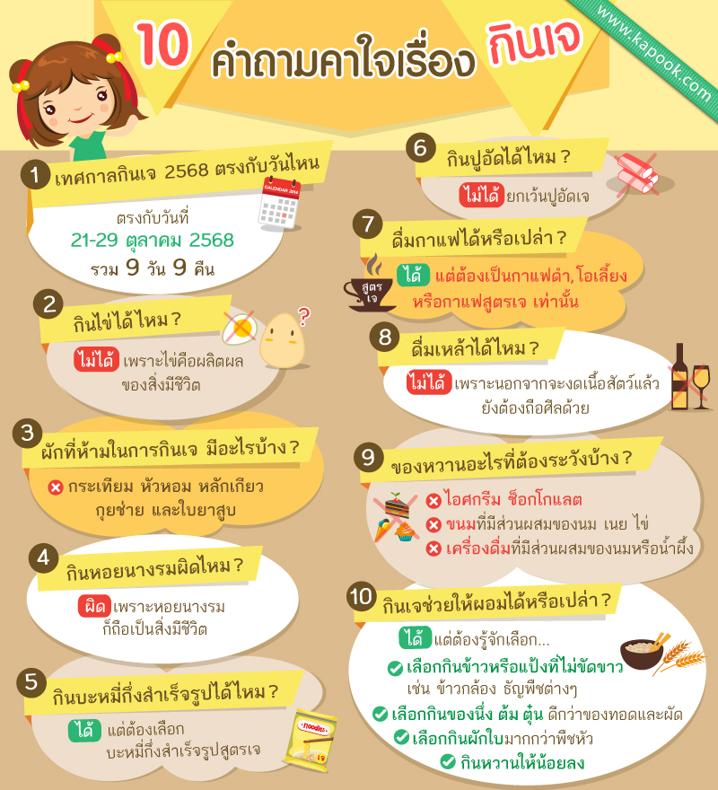 กินเจ 2568 กินเจ 2568