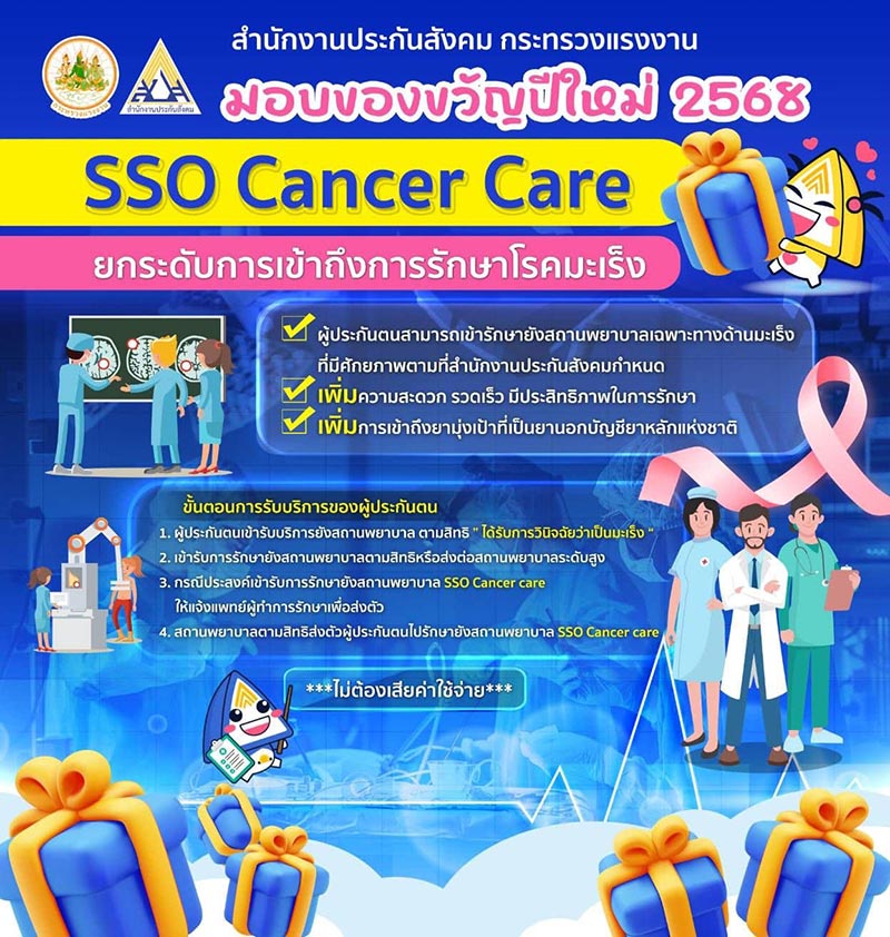 ประกันสังคม ประกันสังคมรักษามะเร็ง