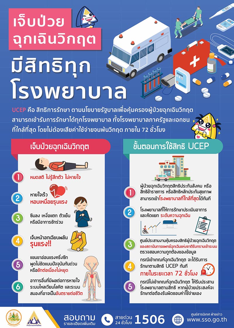 ประกันสังคม ประกันสังคม