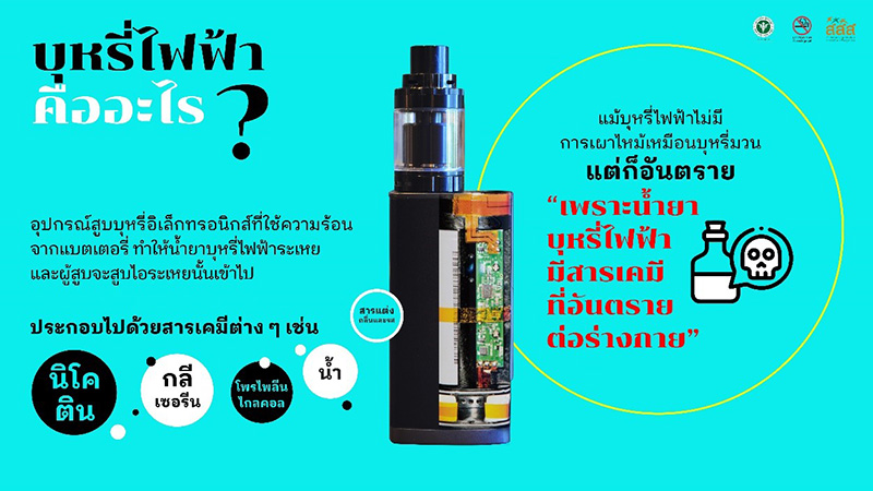 บุหรี่ไฟฟ้า บุหรี่ไฟฟ้า คืออะไร