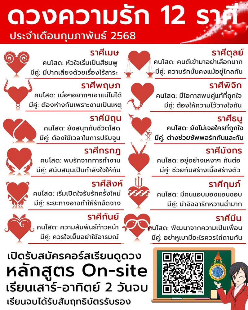 ดูดวงความรัก 12 ราศี เดือนกุมภาพันธ์ 2568 ดูดวงความรัก 12 ราศี เดือนกุมภาพันธ์ 2568