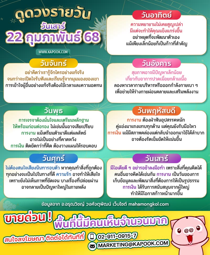 ดูดวงรายวัน ดูดวงรายวัน