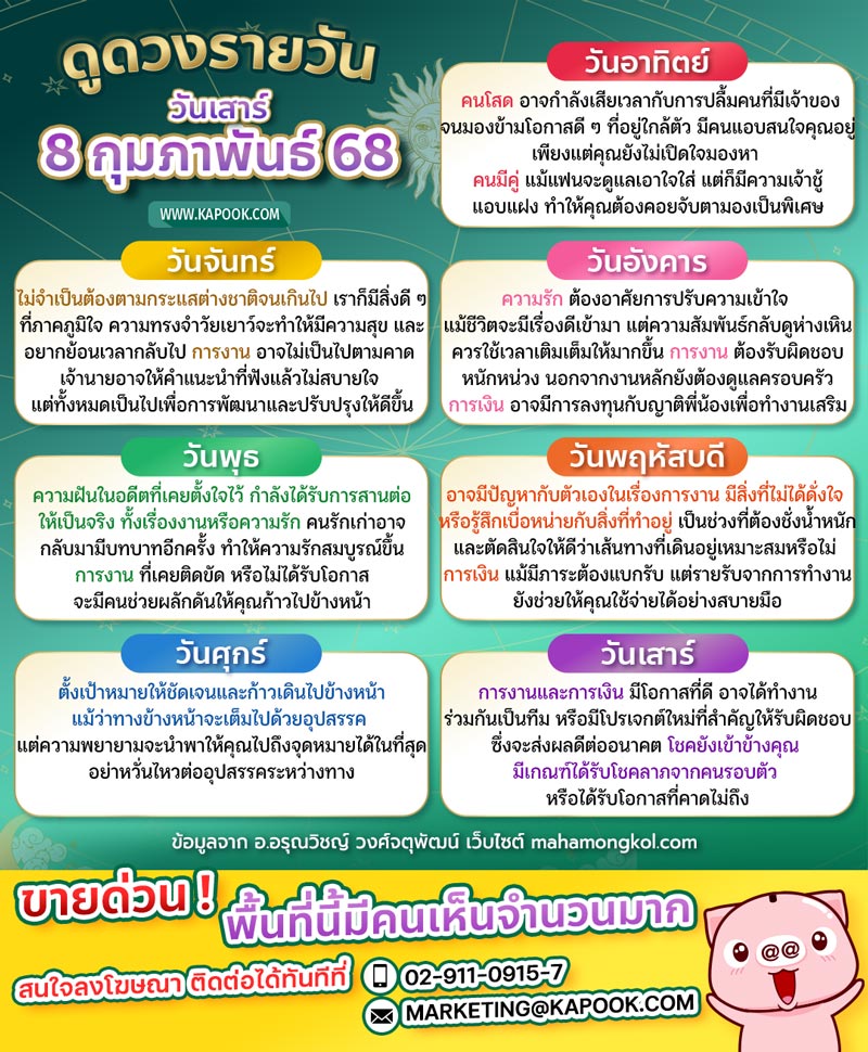 ดูดวงรายวัน ดูดวงรายวัน