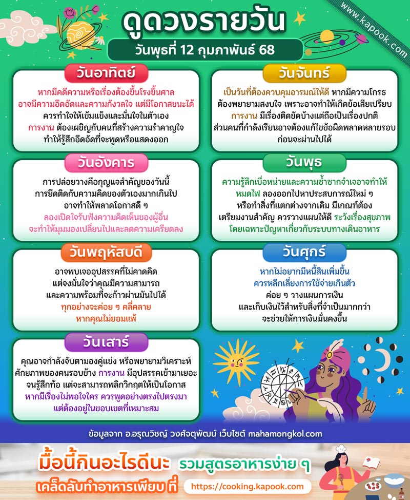 ดูดวงรายวัน ดูดวงรายวัน