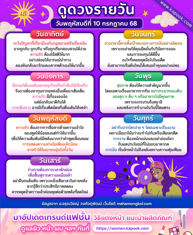 ดูดวงรายวัน ดูดวงรายวัน