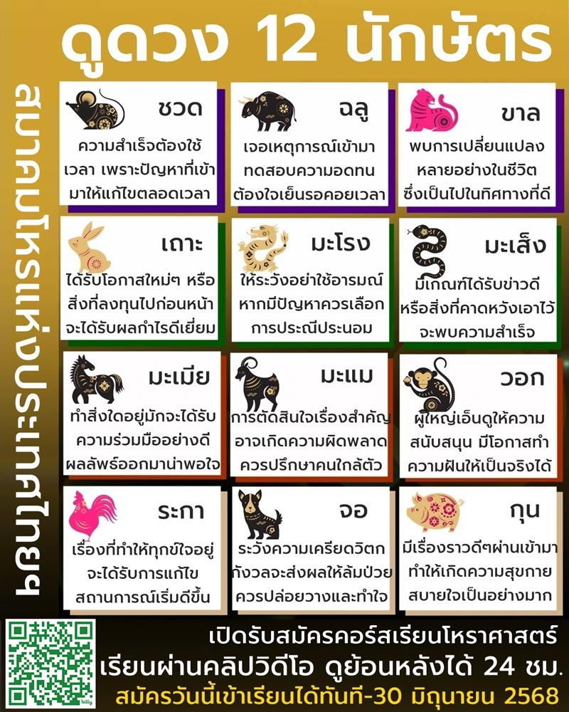 ดวง 12 นักษัตร เดือนเมษายน 2568 ดวง 12 นักษัตร เดือนเมษายน 2568