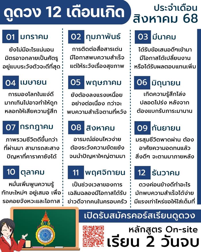 ดูดวงเดือนสิงหาคม ดูดวงเดือนสิงหาคม