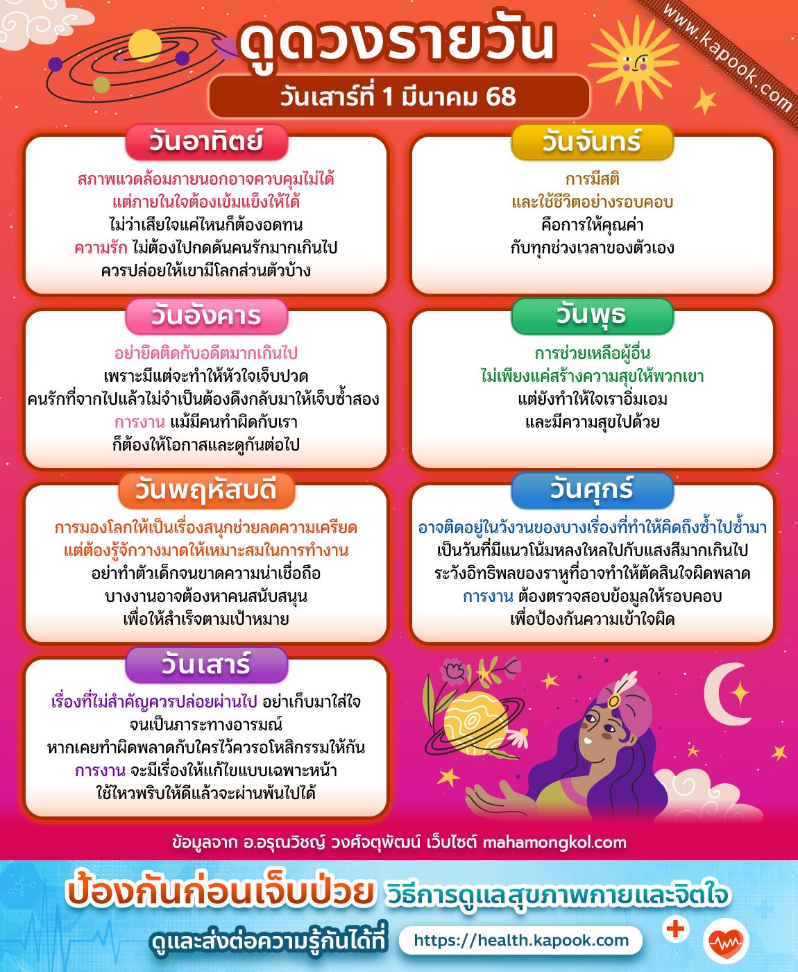 ดวงวันนี้ 1 มีนาคม 2568 ดวงวันนี้ 1 มีนาคม 2568