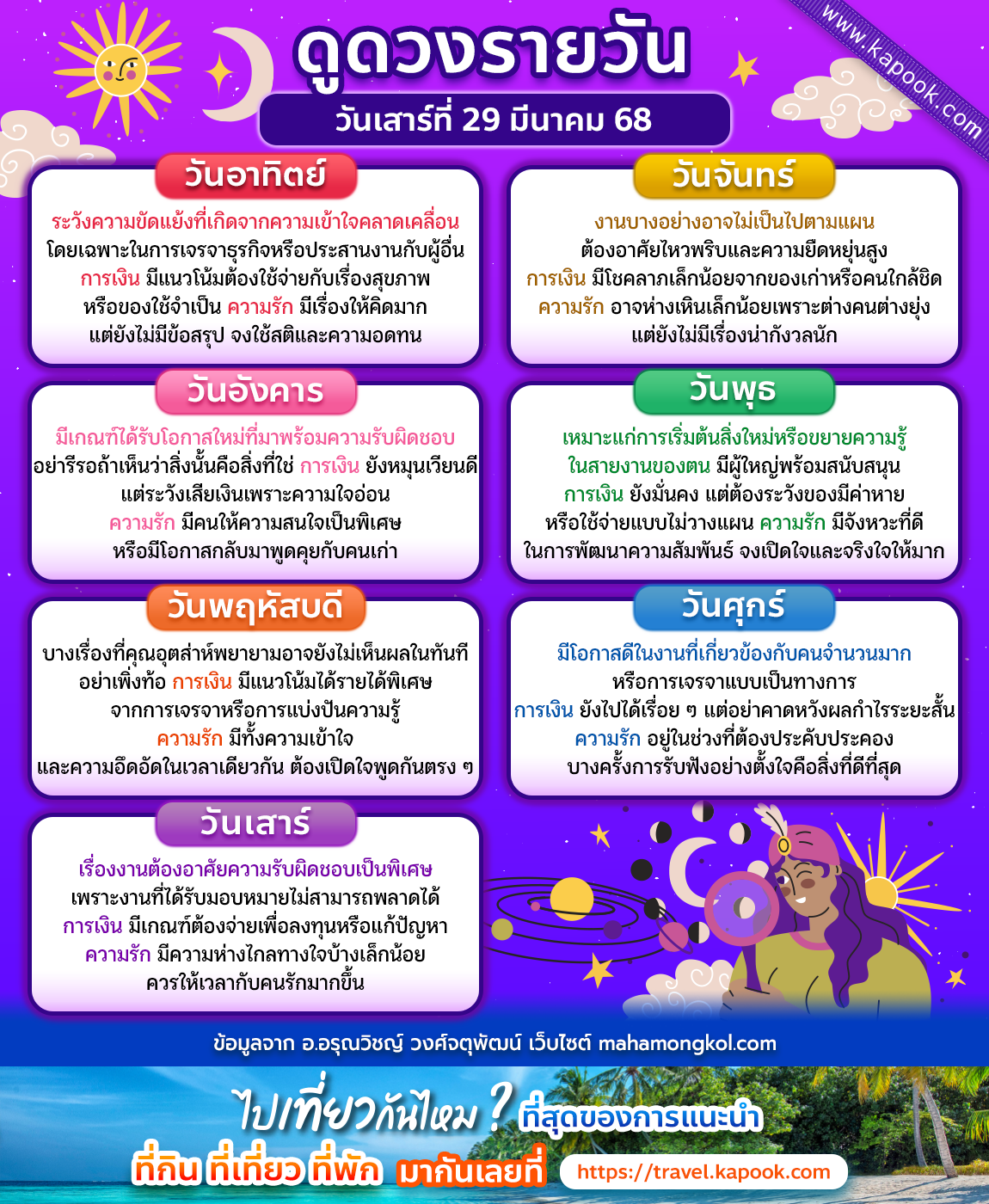 ดวงวันนี้ 29 มีนาคม 2568 ดวงวันนี้ 29 มีนาคม 2568