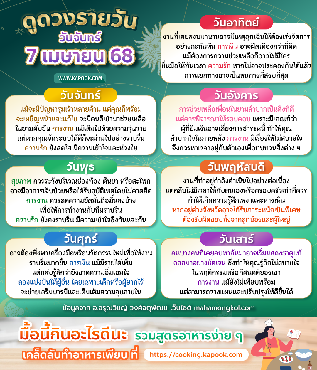 ดวงวันนี้ 7 เมษายน 2568 ดวงวันนี้ 7 เมษายน 2568