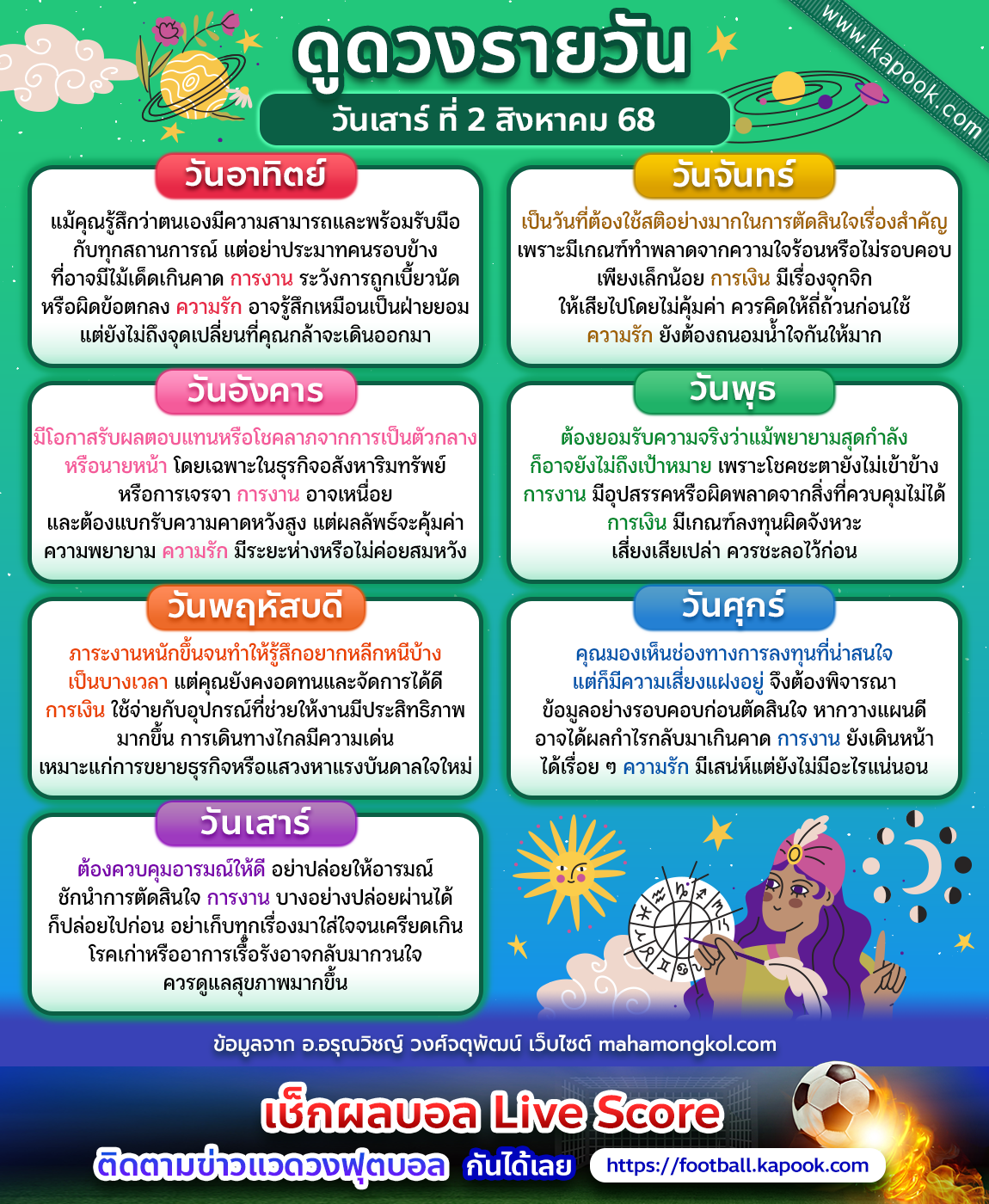 ดวงวันนี้ 2 สิงหาคม 2568 ดวงวันนี้ 2 สิงหาคม 2568