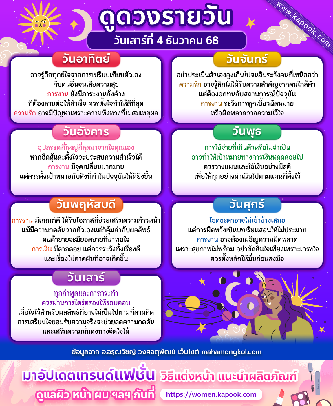ดวงวันนี้ 4 มกราคม 2568 ดวงวันนี้ 4 มกราคม 2568