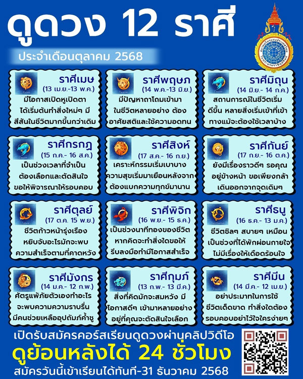 ดวงเดือนตุลาคม 2568 ดวงเดือนตุลาคม 2568