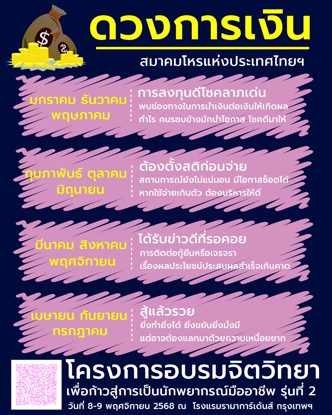 ดวงเดือนตุลาคม 2568 ดวงเดือนตุลาคม 2568
