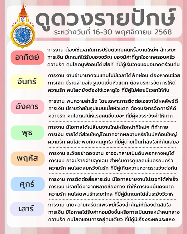 ดวงเดือนพฤศจิกายน 2568 ดวงเดือนพฤศจิกายน 2568