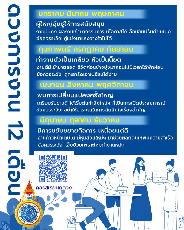 ดวงเดือนกันยายน 2568 ดวงเดือนกันยายน 2568