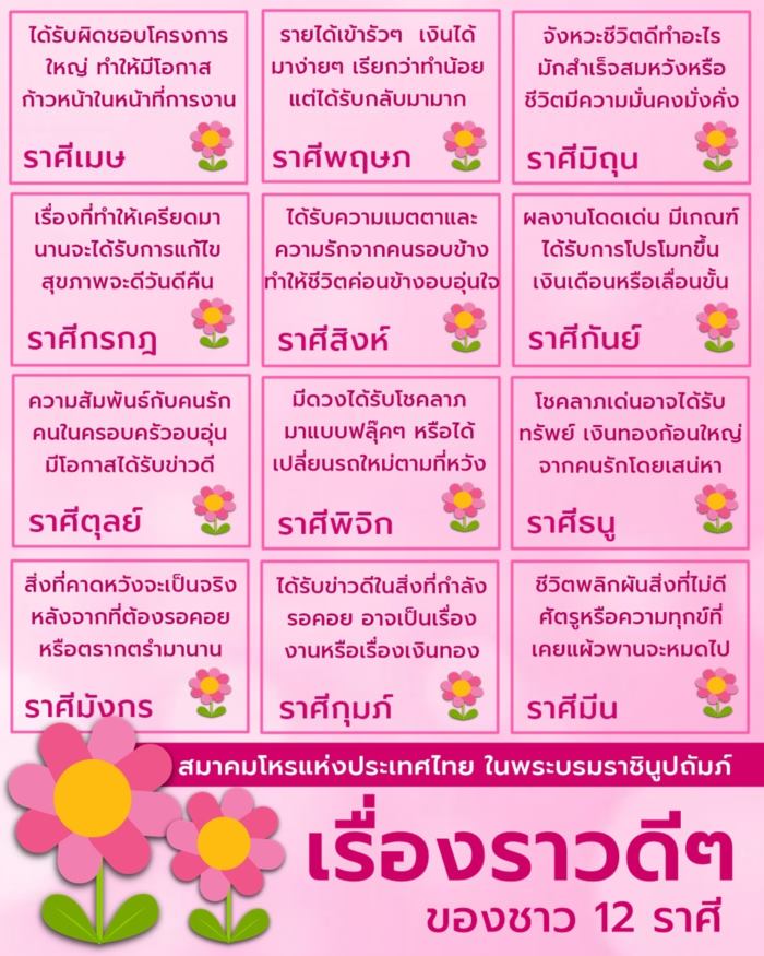 ดูดวงราศี ดูดวงราศี