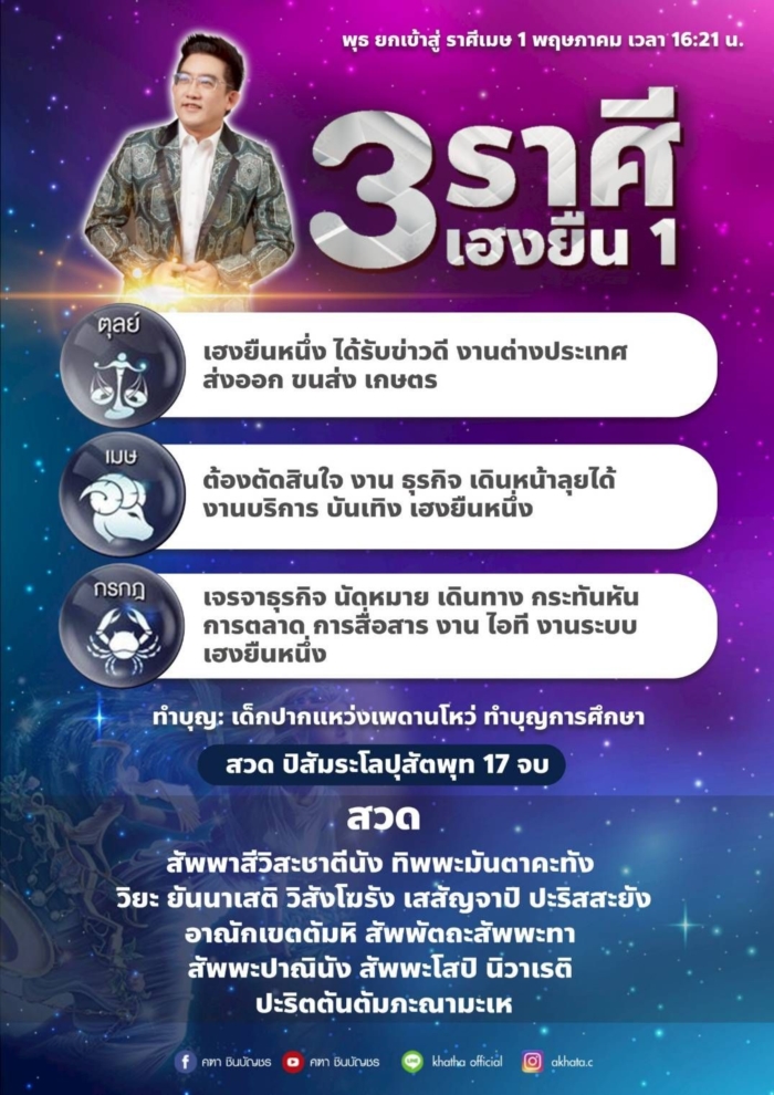 ราศี ดวงดีสุด ราศี ดวงดีสุด