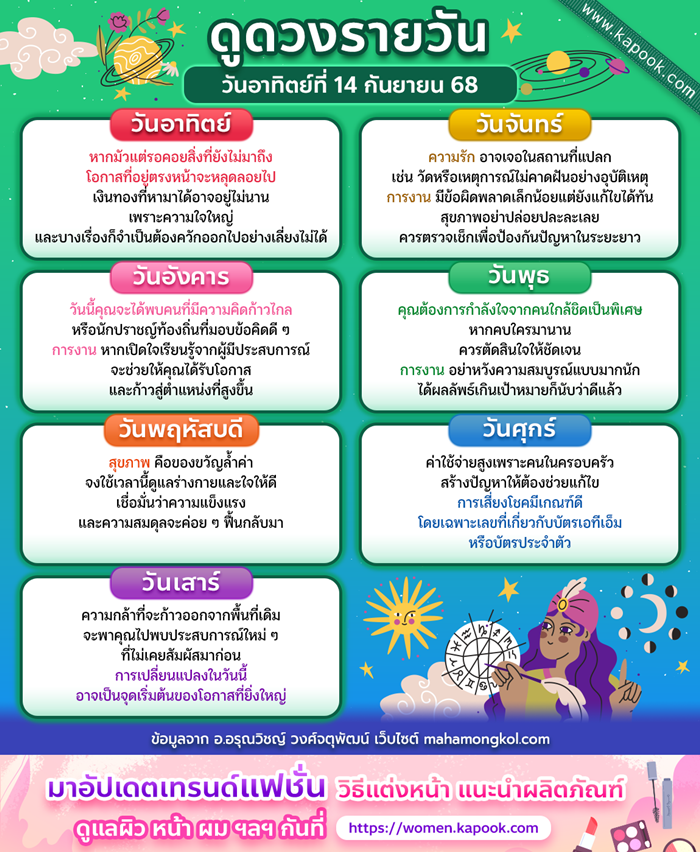 ดูดวงรายวัน ดูดวงรายวัน