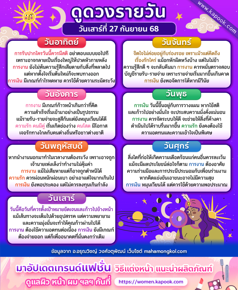 ดูดวงรายวัน ดูดวงรายวัน