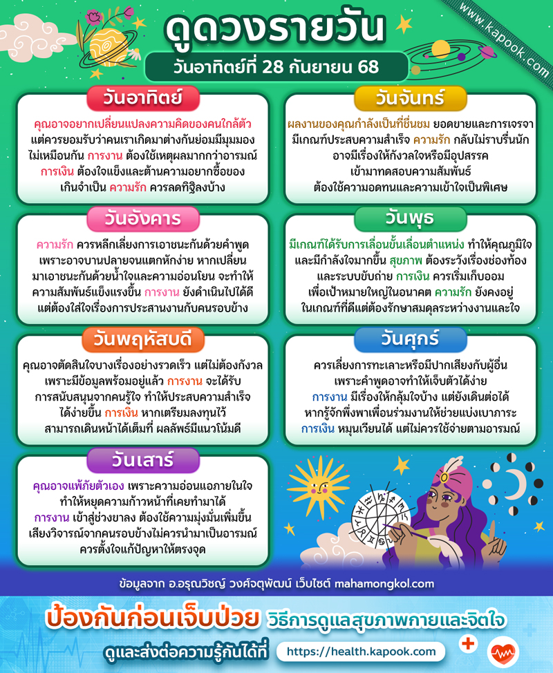 ดูดวงรายวัน ดูดวงรายวัน