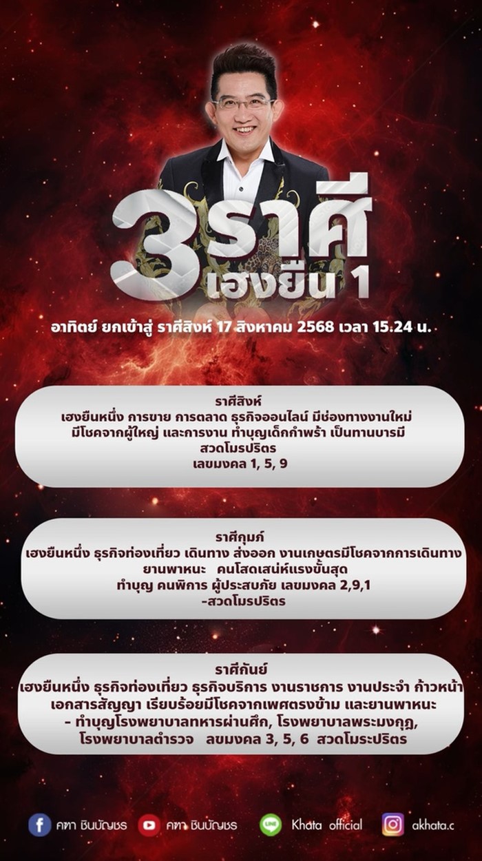 อ.คฑา ชินบัญชร เปิดดวงปัง 3 ราศี อ.คฑา ชินบัญชร เปิดดวงปัง 3 ราศี