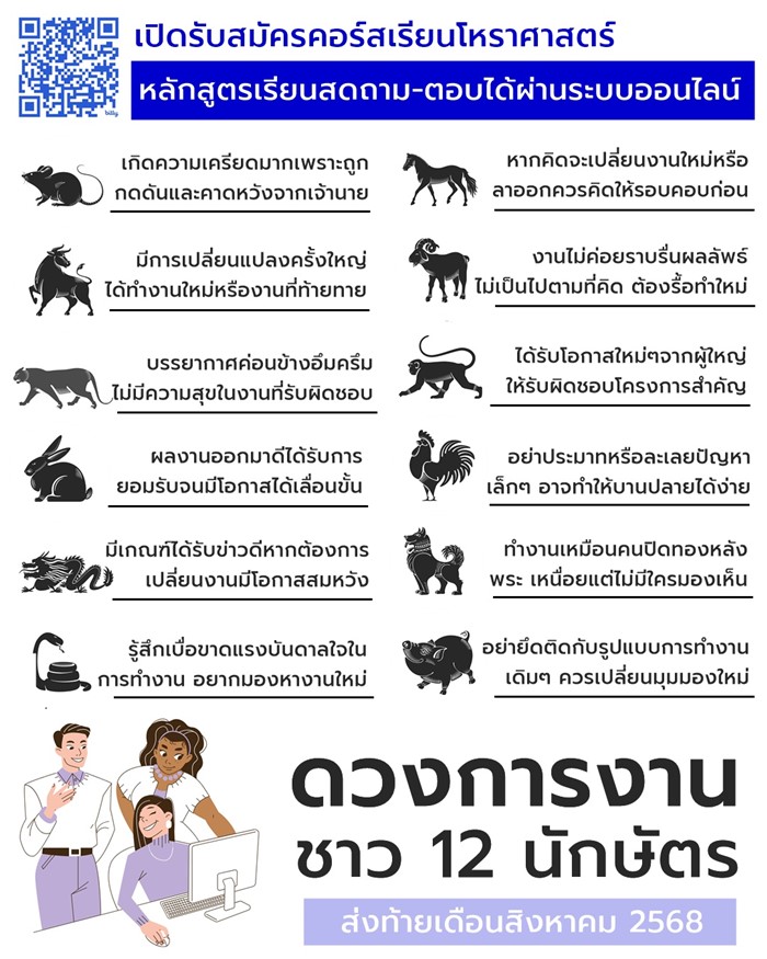 ดูดวง ดูดวง