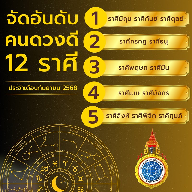 ดวงเดือนกันยายน 2568 ดวงเดือนกันยายน 2568
